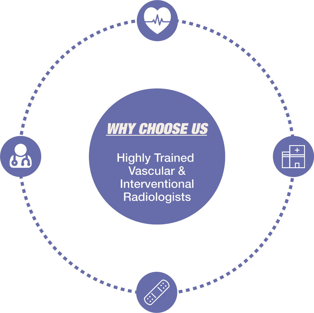 WHY VIRA VEIN SPECIALISTS
