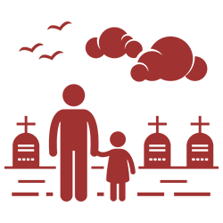 icona cimitero