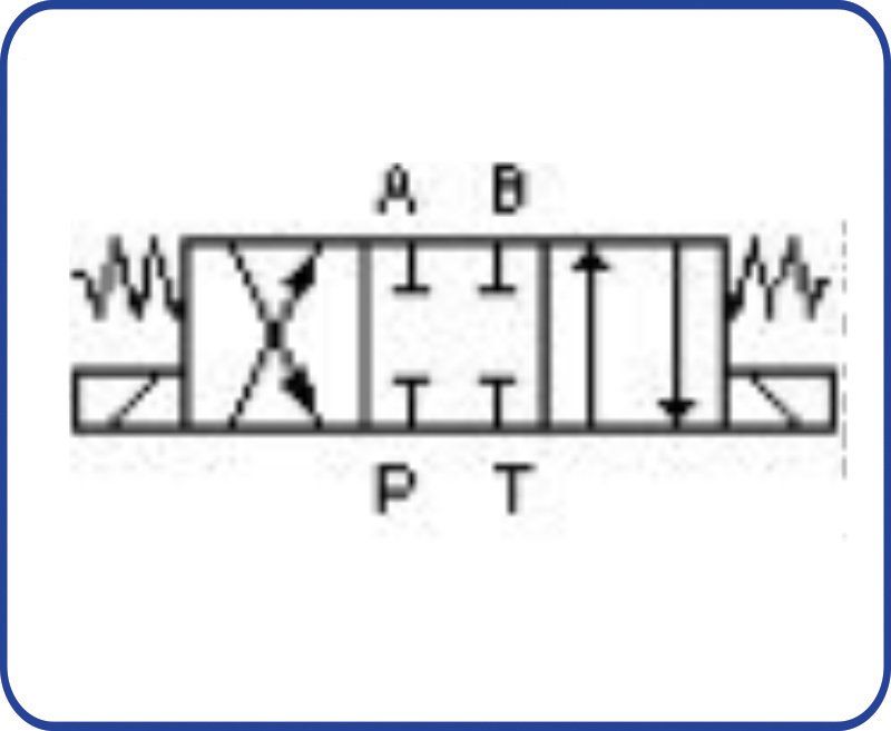 Electrovalves Maroc
