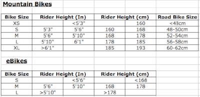 Bike Size Chart