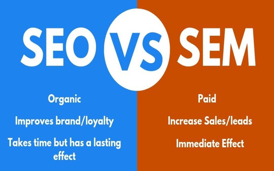 SEO vs SEM differences. (see the picture)