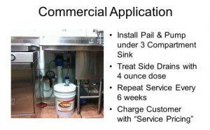 Commercial Application — Royal Oak, Michigan — Nelson Brothers Commercial Application — Royal Oak, Michigan — Nelson Brothers