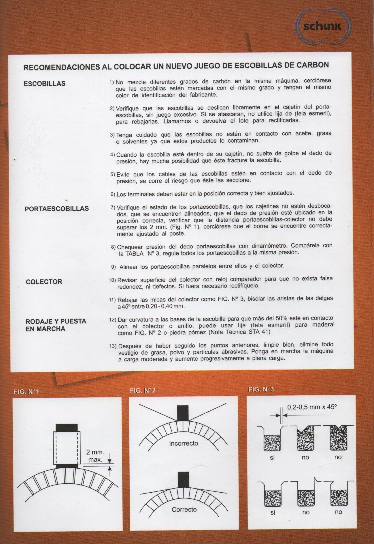 tabla