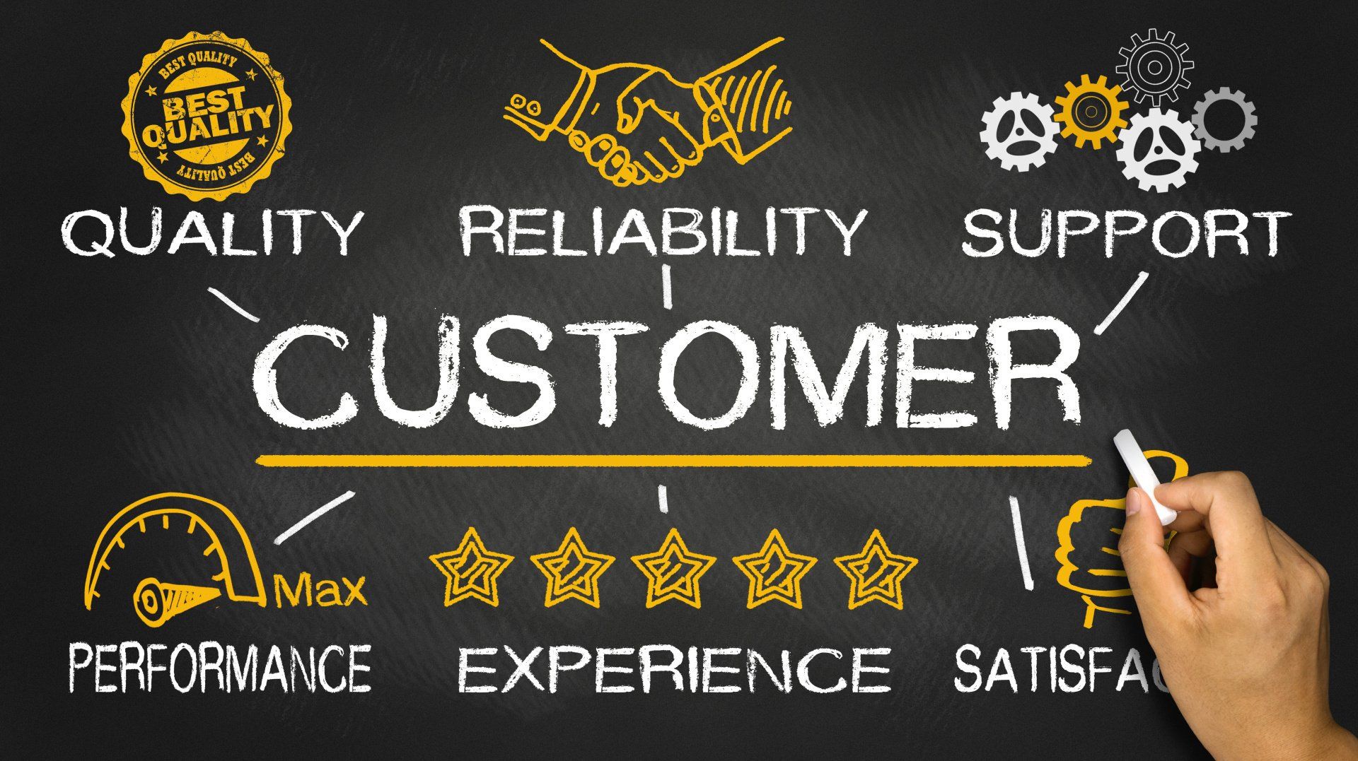 Customer