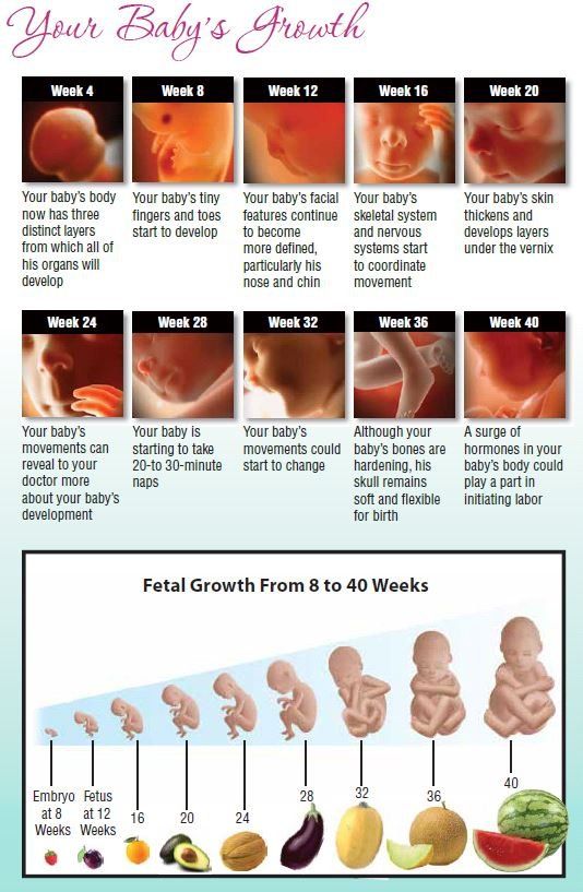 Obgyn Near Me — Post-Partum Depression in Manchester, NH