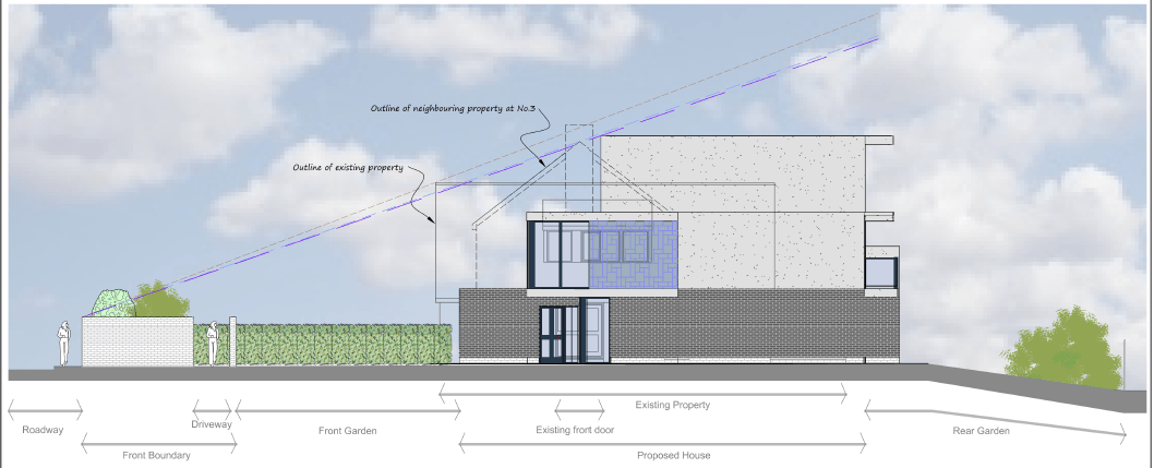 architectural company