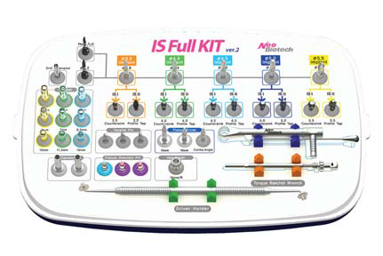 IS Full Kit rinkinys