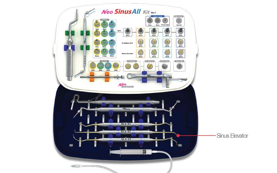 Sinus All Kit