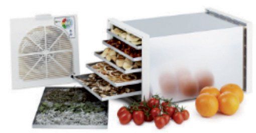 forno Red series