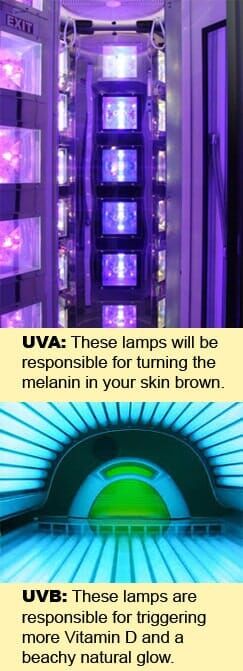 Tanning Equipment-Toms River, NJ-Simply Sun Tanning