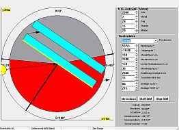 Solartracker-PC-Simulation