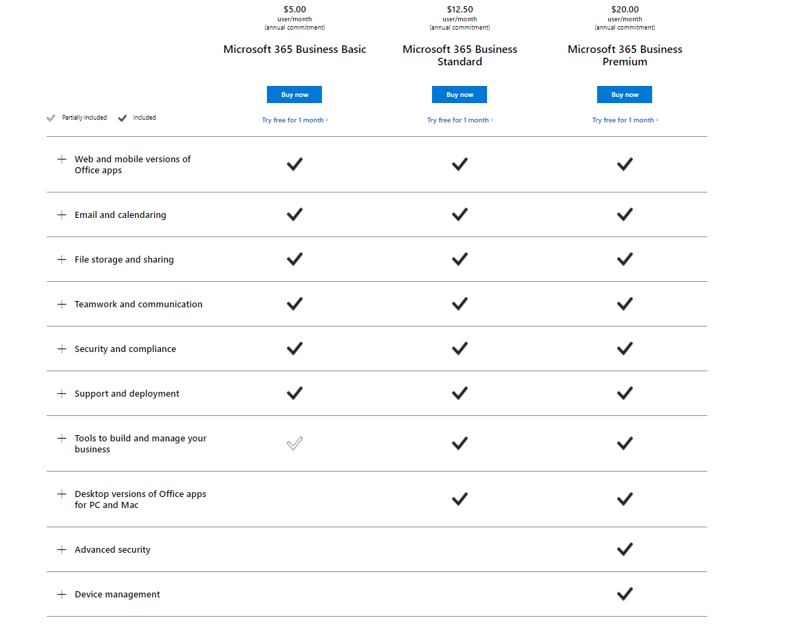 Office 365 features
