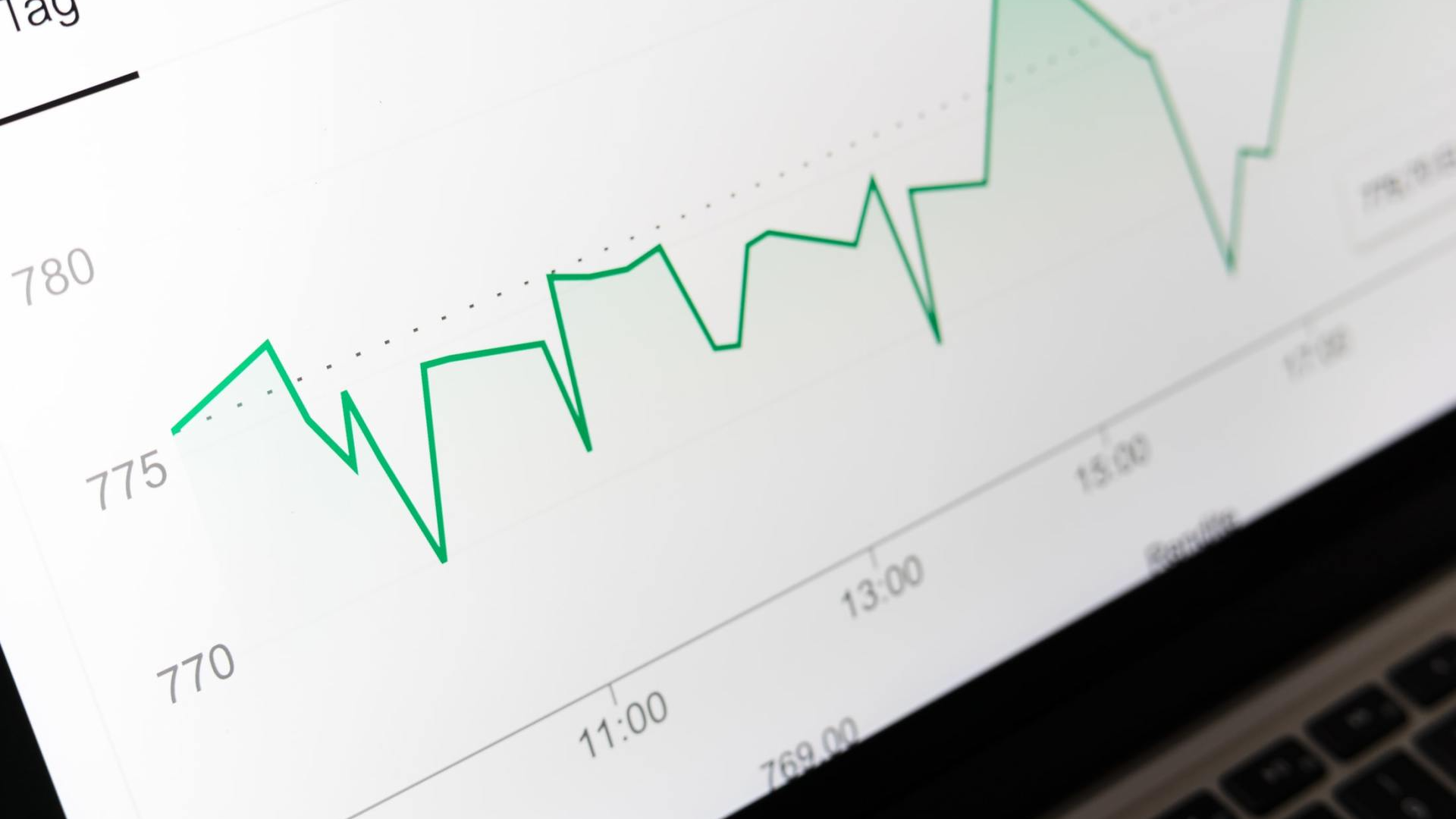 Collaborative Cost Optimization