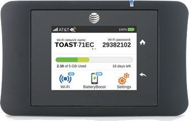 NetGear Unite Pro