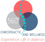 A logo for 360 degree chiropractic and wellness