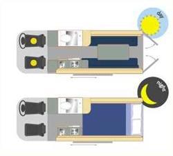 2 berth campervan rental kent london essex uk europe