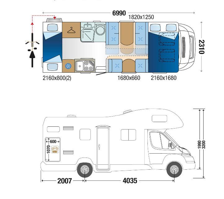 motor home hire uk
