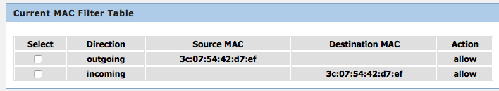 WRT300N-D6 MAC Filter Configuration 3 WRT300N-D6 MAC Filter Configuration 3