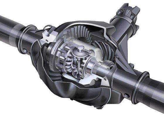 Differential Service