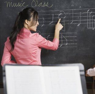 Theory lessons for all instruments