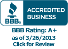 BBB