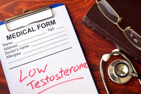 low testosterone symptoms