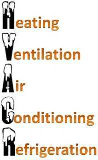 HVAC Services in Greensboro, NC