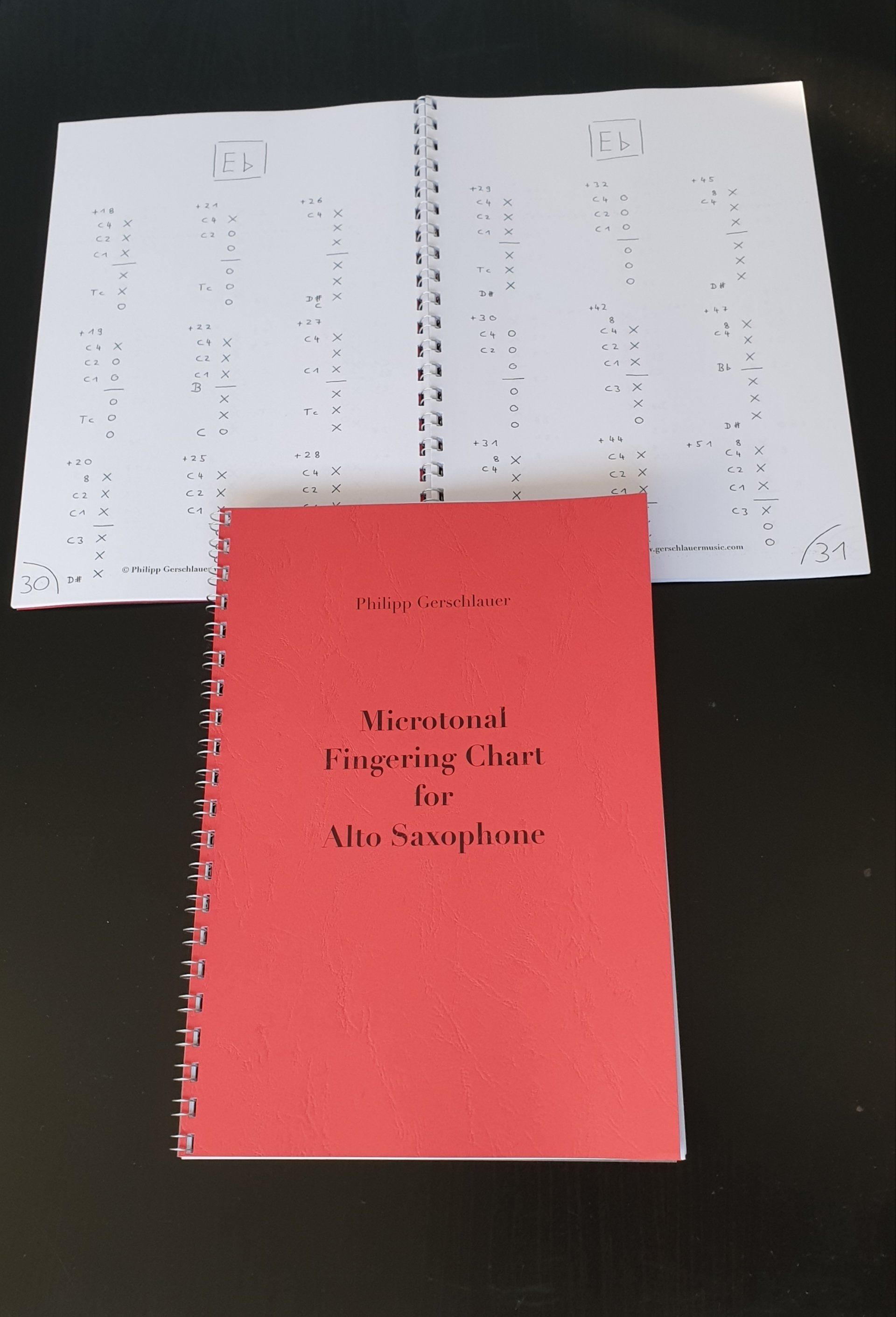 Microtonal Fingering Chart For Alto Saxophone by Philipp Gerschlauer