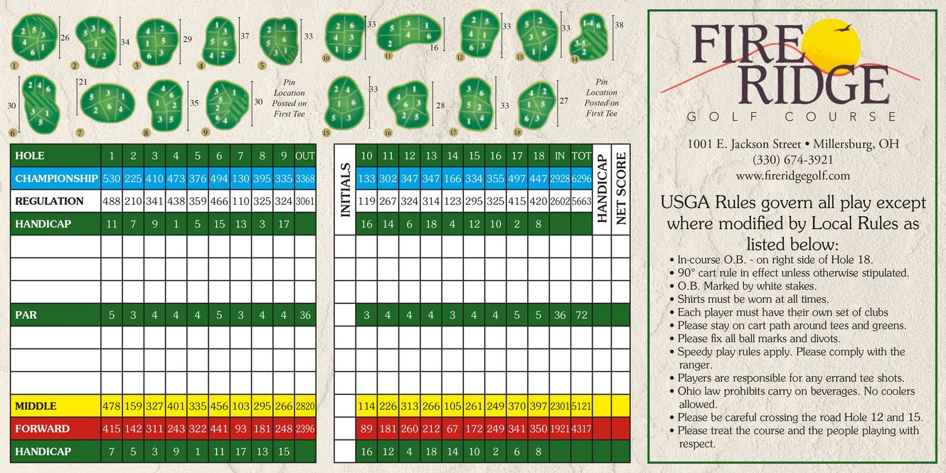 Golf scorecard and course map for Fire Ridge Golf Course. Green course map with score tracking columns and course details.