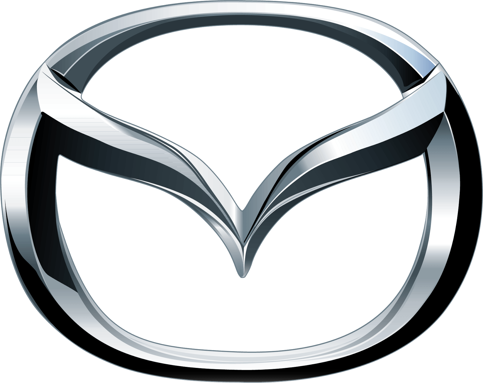 Mazda Repair, Inspections, and Maintenance