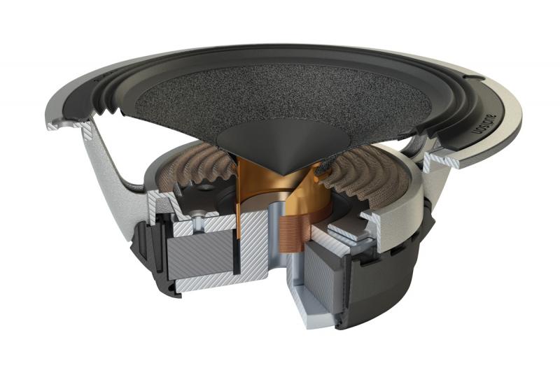 Speaker 1 — Accessories in West Chester, PA