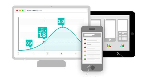 Google Analytics webanalyse Google-Analytics-webanalyse