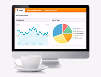 Google Analytics Google Analytics