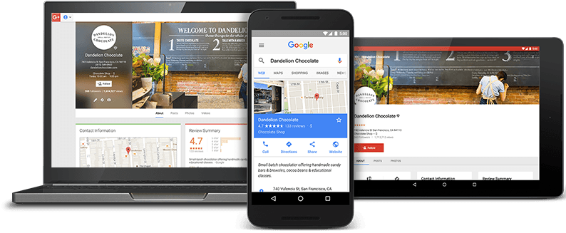 rangering-google-tips