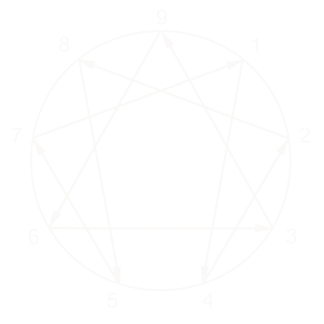 Enneagram