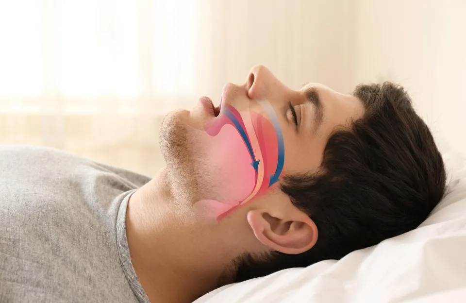 Sintomi delle apnee del so﻿nno