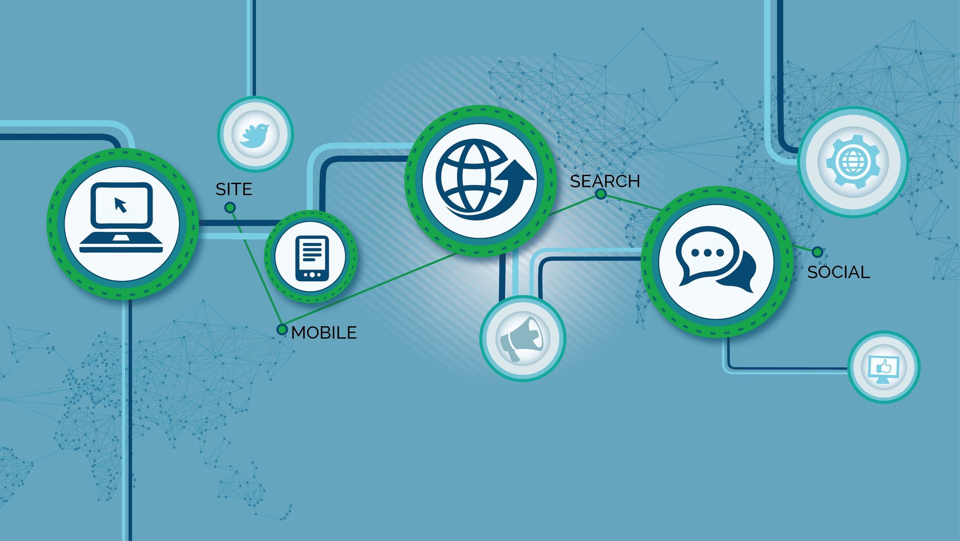 Servicios principales de marketing digital
