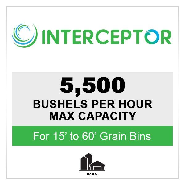 Interceptor Sweep