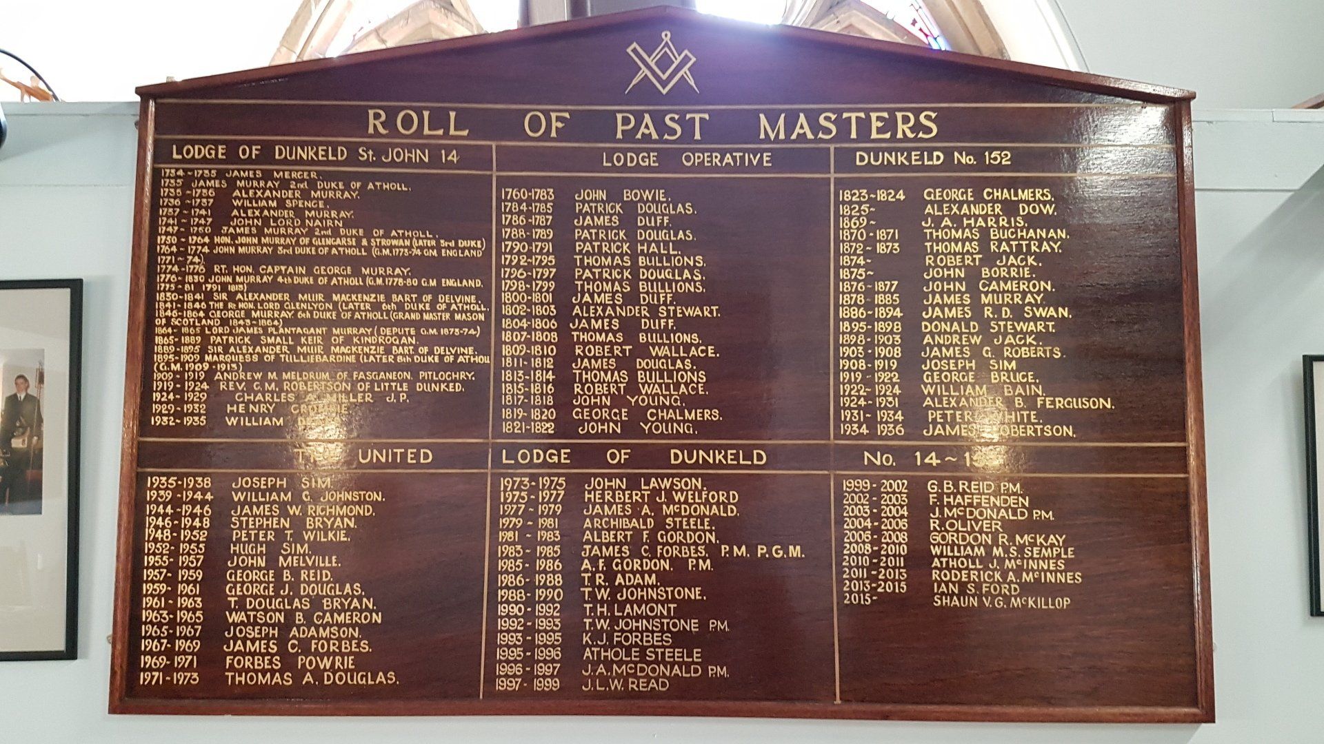 Masters Board