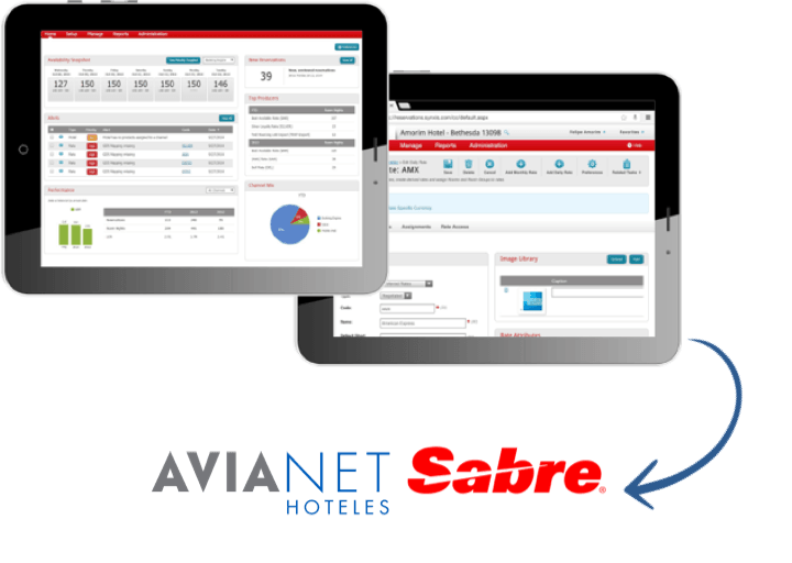 Imagen que muestra la tecnología de nuestro aliado en tecnología Sabre