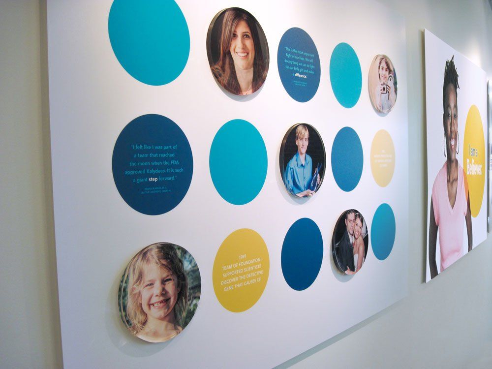 Corporate Branding
