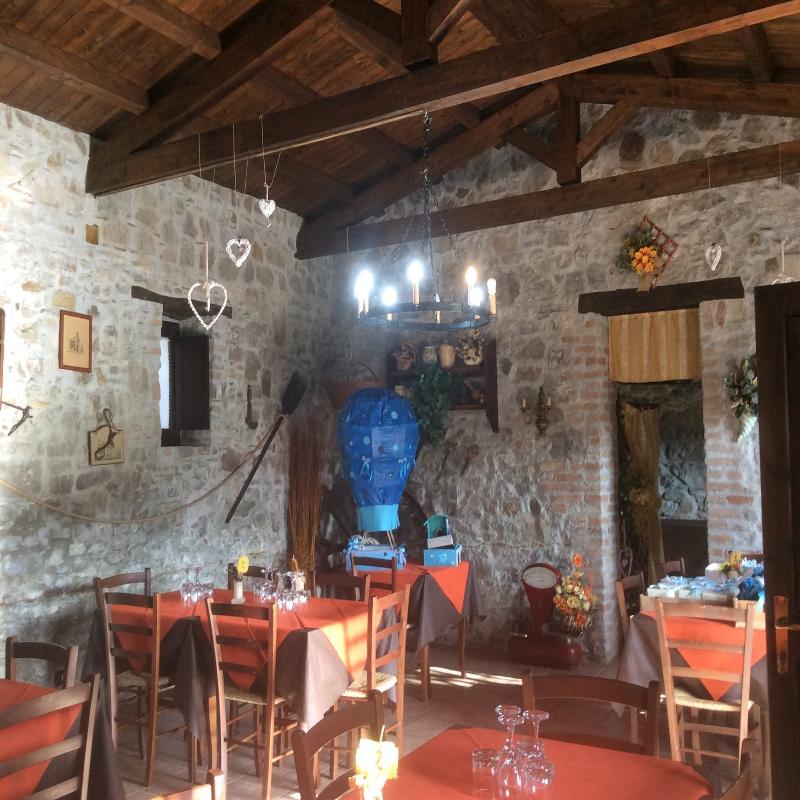 interno locali
