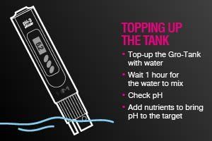 How to top up the tank with a Nutriculture NFT System