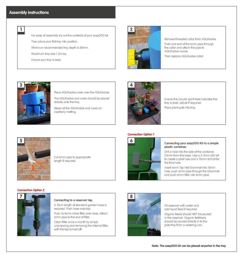 Assembly instuctions for the easy 2 go kit