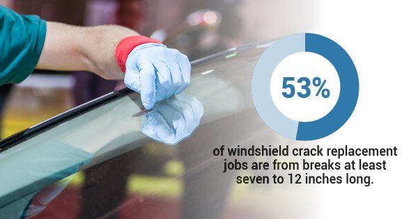 repairing dents from hail