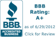BBB Ratings
