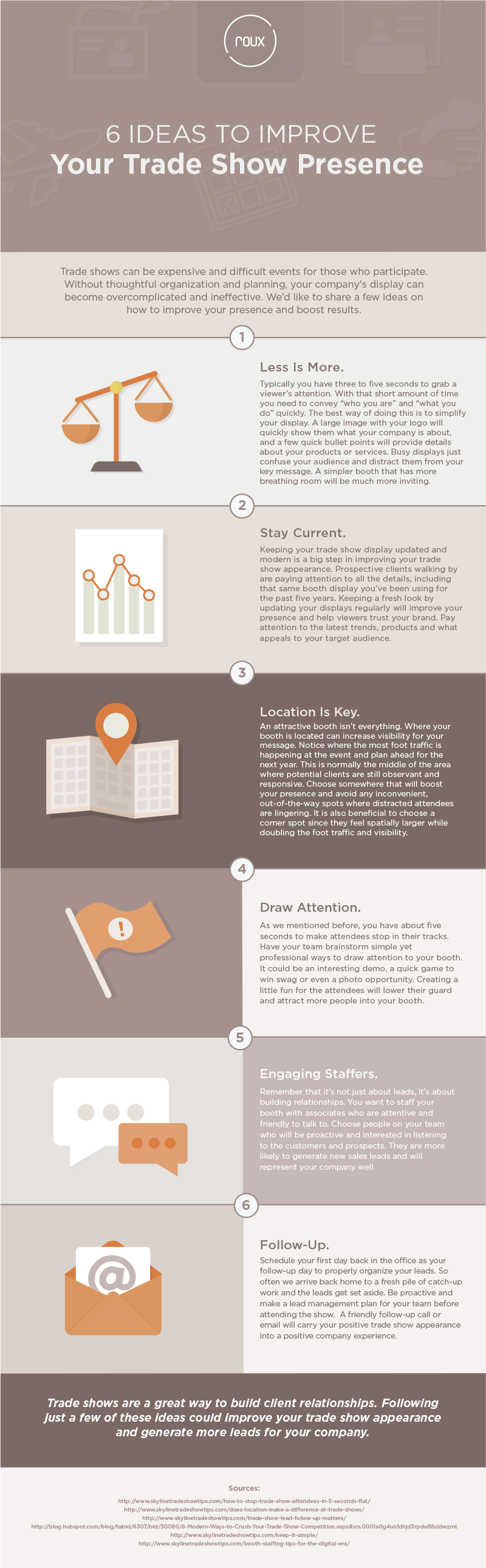 Improve Your Trade Show Presence | Roux Franklin, TN