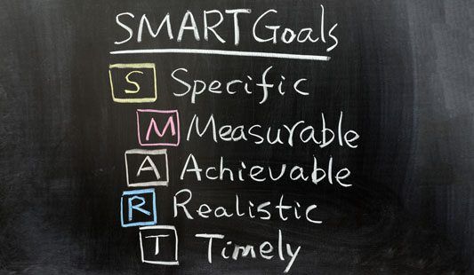 Goal Setting | Roux LLC Franklin, TN
