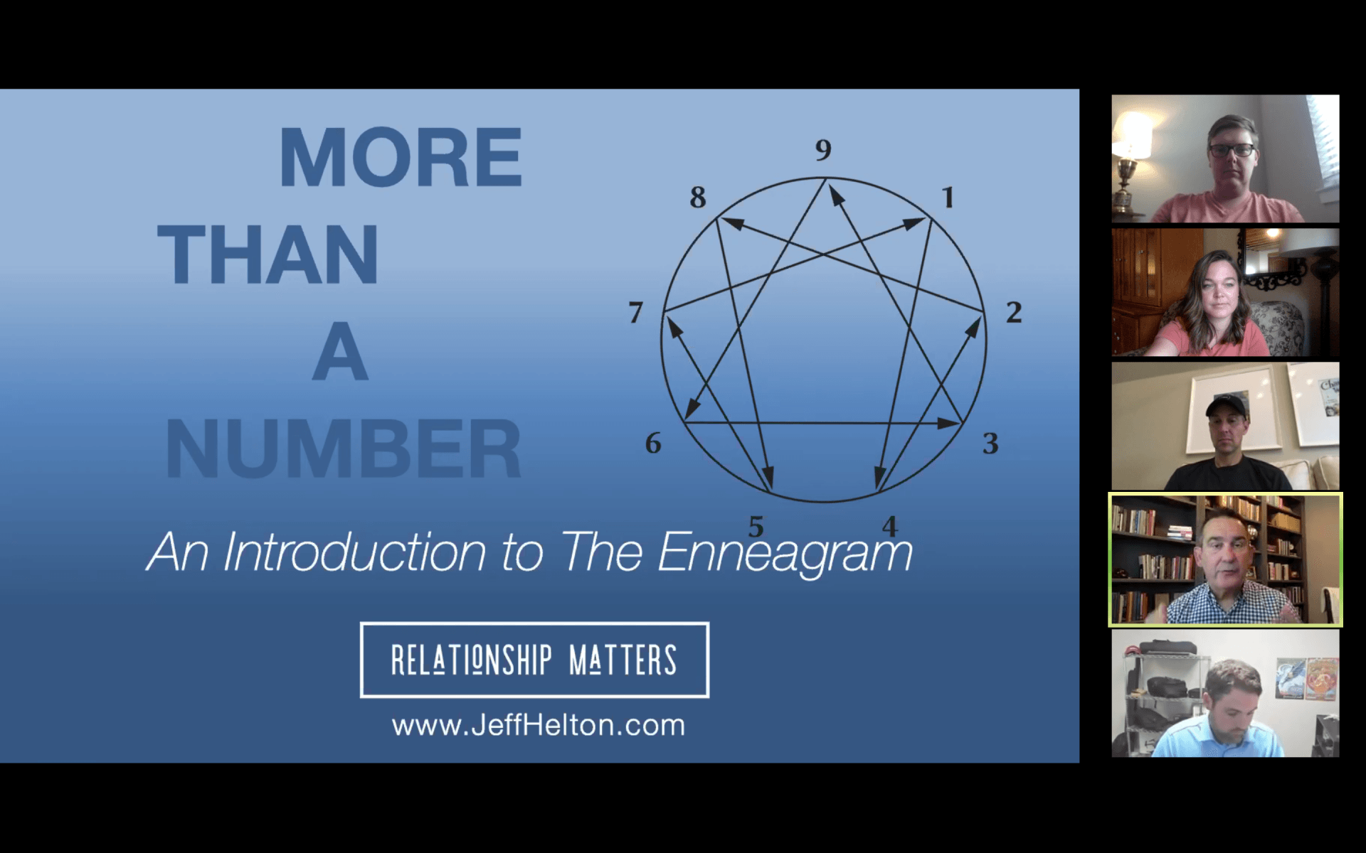 Diving into the Enneagram with Jeff Helton | Roux LLC Franklin, TN
