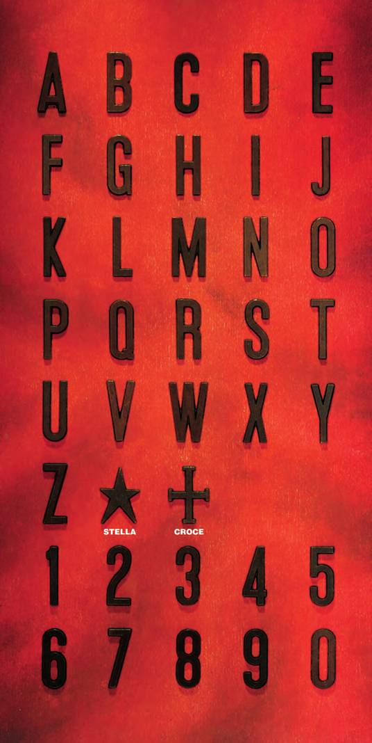 Lettere e numeri semplici